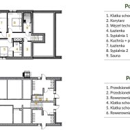 Inwestycja z Pozwoleniem na Budowę - 2,5ha