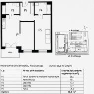 Mieszkanie 66.8m2 - Apartamenty Sanoczanka 
